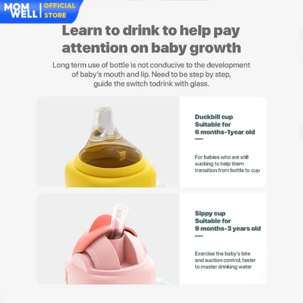 Botol Susu Sedotan 300ML - Gambar 3