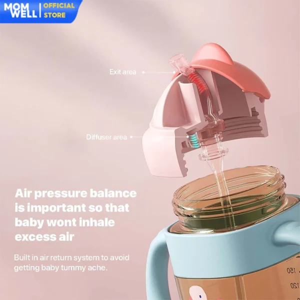 Botol Susu Sedotan 300ML - Gambar 6