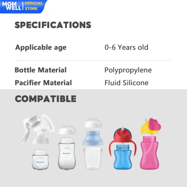 Botol Susu BP01 - Gambar 2