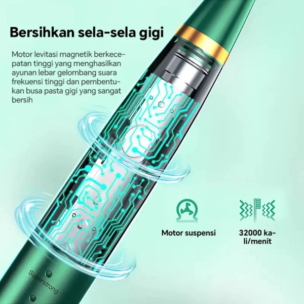 Momwell ET01Smart Ultrasonic Scaling - Gambar 3