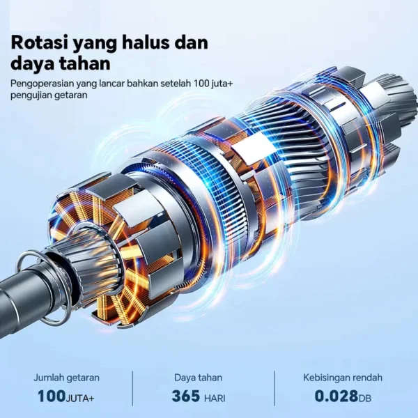 Momwell ET01Smart Ultrasonic Scaling - Gambar 7
