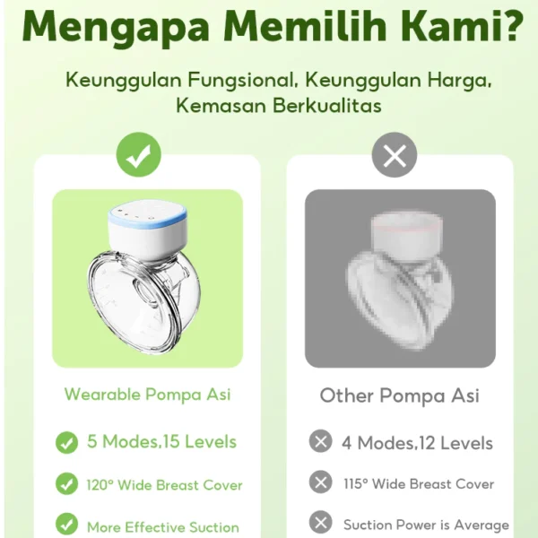 Momwell Pompa Asi Electric Handsfree - Gambar 9