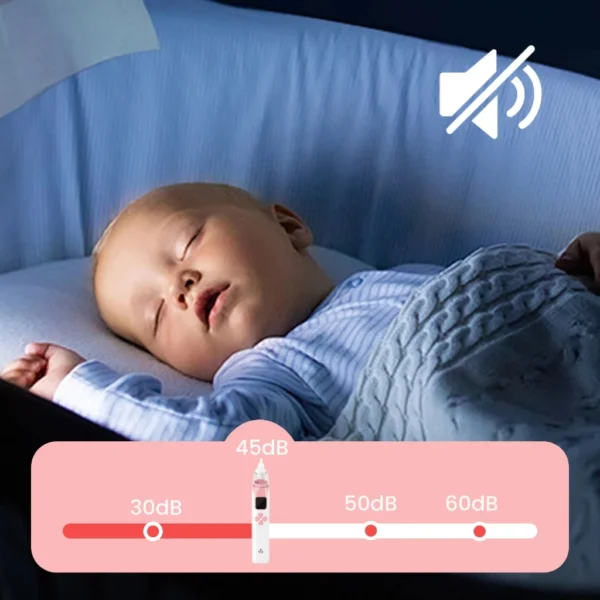 Momwell XB01 Penyedot Ingus Bayi Aspirator - Gambar 6