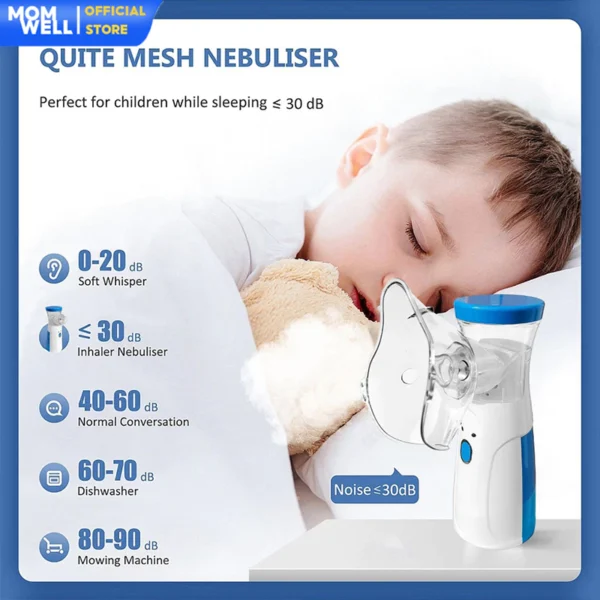 Momwell N7 Alat Terapi Pernafasan Nebulizer - Gambar 2