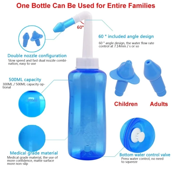 Nasal Aspirator Manual 300ML - Gambar 4