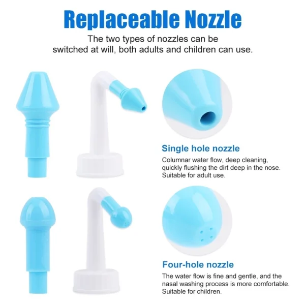 Nasal Aspirator Manual 300ML - Gambar 3