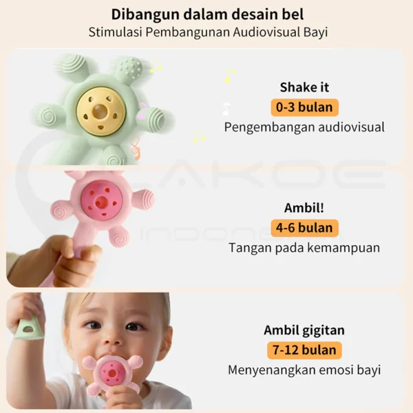 Momwell YJ01 Teether Bayi - Gambar 6