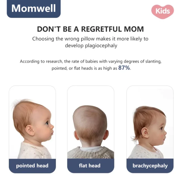 Momwell Bantal Bayi - Gambar 2